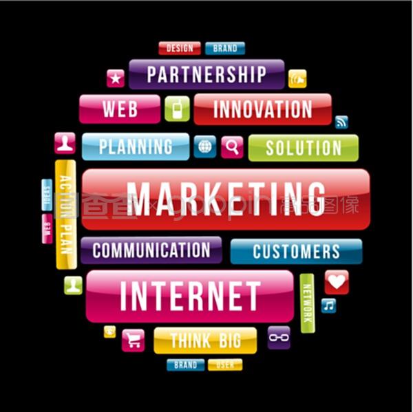 互聯網營銷與互聯網銷售 概念解析與實踐應用